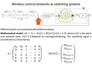 Wireless	control	networks	as switching systems
𝑡+…
𝐾(𝑡)
𝐴 =
𝐴I 𝐵I 0
0 0 𝐼
⋮ ⋮ ⋮
⋯ 0 0
⋯ 0 0
⋱ ⋮ ⋮
	0		 	0 		0
	0		 	0 		0
	0		 	0 		0
⋯ 𝐼 0
⋯ 0 𝐼
⋯ 0 0
𝐵 𝜎 𝑡 =
𝐵𝛿Q R ,S
𝐼𝛿Q R ,5
⋮
𝐼𝛿Q R ,TU6
𝐼𝛿Q R ,TU5
𝐼𝛿Q R ,T
Different paths are associated with different delays.
Mathematical model: 𝑥 𝑡 + 1 = 𝐴𝑥 𝑡 + 𝐵 𝜎 𝑡 𝑣 𝑡 , 𝑡 ∈ ℕ, where 𝑥 𝑡 is the plant
and network state, 𝜎 𝑡 ∈ Σ	depends on routing/scheduling. The switching signal is
considered as a disturbance.
 