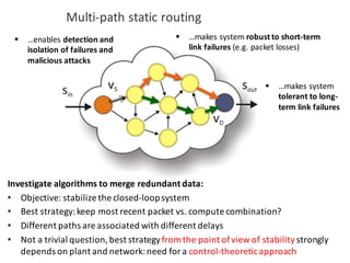 Multi-path	static	routing
§ …makes	system	
tolerant	to	long-
term	link	failures
§ …enables	detection	and	
isolation	of	failures	and	
malicious	attacks
§ …makes	system	robust	to	short-term	
link	failures	(e.g.	packet	losses)
Investigate	algorithms	to	merge	redundant	data:
• Objective:	stabilize	the	closed-loop	system
• Best	strategy:	keep	most	recent	packet	vs.	compute	combination?
• Different	paths	are	associated	with	different	delays
• Not	a	trivial	question,	best	strategy	from	the	point	of	view	of	stability	strongly	
depends	on	plant	and	network:	need	for	a	control-theoretic	approach
 