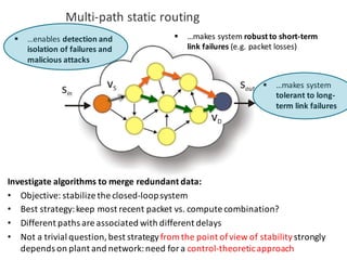 Multi-path	static	routing
§ …makes	system	
tolerant	to	long-
term	link	failures
§ …enables	detection	and	
isolation	of	failures	and	
malicious	attacks
§ …makes	system	robust	to	short-term	
link	failures	(e.g.	packet	losses)
Investigate	algorithms	to	merge	redundant	data:
• Objective:	stabilize	the	closed-loop	system
• Best	strategy:	keep	most	recent	packet	vs.	compute	combination?
• Different	paths	are	associated	with	different	delays
• Not	a	trivial	question,	best	strategy	from	the	point	of	view	of	stability	strongly	
depends	on	plant	and	network:	need	for	a	control-theoretic	approach
 