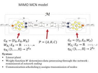 Syntax:
§ Linear plant
§ Weight function 𝑊 determines data processing through the network -
reminiscent of network coding
§ Communication scheduling 𝜂 assigns transmission of nodes
𝐺ℛ = 𝑉ℛ, 𝐸ℛ, 𝑊ℛ
𝑊ℛ_
: 𝐸ℛ → ℝ 	𝑖 = 1, ⋯, 𝑚
𝜂ℛ_
: 1, … , Π → 2jℛ
𝐺 𝒪 = 𝑉𝒪, 𝐸 𝒪,𝑊𝒪
𝑊𝒪_
: 𝐸 𝒪 → ℝ 	𝑖 = 1, ⋯, 𝑙
𝜂 𝒪_
: 1, … , Π → 2j 𝒪
𝒫 = (𝐴, 𝐵, 𝐶)
MIMO	MCN	model
 