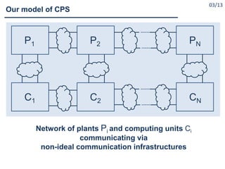 03/13
Network of plants Pi and computing units Ci
communicating via
non-ideal communication infrastructures
Our model of CPS
P1 P2 PN
C1 C2 CN
 
