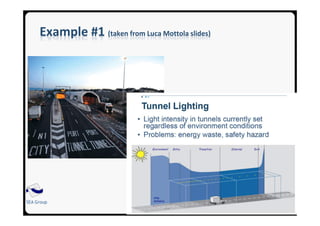 SEA Group
Example #1 (taken from Luca Mottola slides)
 