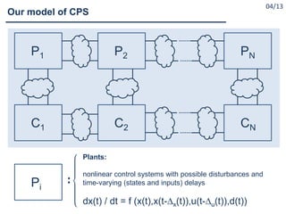 Our model of CPS
04/13
P1 P2 PN
C1 C2 CN
Plants:
nonlinear control systems with possible disturbances and
time-varying (states and inputs) delays
dx(t) / dt = f (x(t),x(t-x(t)),u(t-u(t)),d(t))
:Pi
 