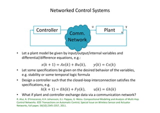 Networked Control Systems
PlantController
• Let a plant model be given by input/output/internal variables and
differential...