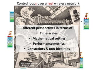 Control	loops over	a	real wireless	network
Wireless	
network
Borderline	between	control	over network	
and	control	of netwo...
