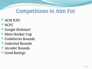 Introduction To Competitive Programming and online judge platforms | PPTX