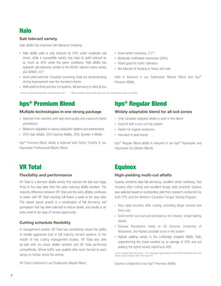 Cps+forage+guide+2018 | PDF