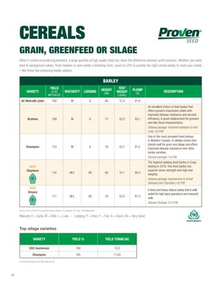 Cps+forage+guide+2018 | PDF