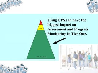 Using CPS can have the biggest impact on Assessment and Progress Monitoring in Tier One. Primary Prevention : Schoolwide and classwide instruction Secondary Prevention : Intensified, validated intervention Tertiary Prevention : Further intensified and individualized Intervention  ~80% of students ~15%  ~5%  