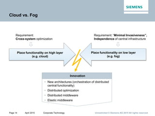 Page 14 April 2015 Corporate Technology Unrestricted © Siemens AG 2015 All rights reserved.
Cloud vs. Fog
Place functionality on high layer
(e.g. cloud)
Innovation
• New architectures (orchestration of distributed
central functionality)
• Distributed optimization
• Distributed middleware
• Elastic middleware
Place functionality on low layer
(e.g. fog)
Requirement:
Cross-system optimization
Requirement: “Minimal Invasiveness”,
Independence of central infrastructure
 