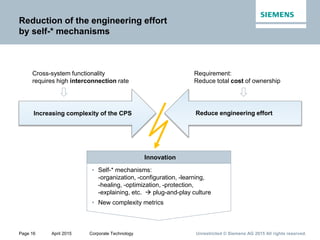 Page 16 April 2015 Corporate Technology Unrestricted © Siemens AG 2015 All rights reserved.
Reduction of the engineering effort
by self-* mechanisms
Increasing complexity of the CPS
Innovation
• Self-* mechanisms:
-organization, -configuration, -learning,
-healing, -optimization, -protection,
-explaining, etc.  plug-and-play culture
• New complexity metrics
Reduce engineering effort
Cross-system functionality
requires high interconnection rate
Requirement:
Reduce total cost of ownership
 