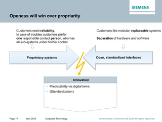 Page 17 April 2015 Corporate Technology Unrestricted © Siemens AG 2015 All rights reserved.
Openess will win over propriarity
Proprietary systems
Innovation
• Predictability via digital twins
• (Standardization)
Open, standardized interfaces
Customers need reliability.
In case of troubles customers prefer
one responsible contact person, who has
all sub-systems under his/her control
Customers like modular, replaceable systems
Separation of hardware and software
 