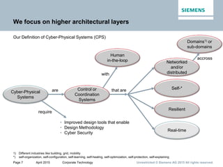 Page 7 April 2015 Corporate Technology Unrestricted © Siemens AG 2015 All rights reserved.
We focus on higher architectural layers
Our Definition of Cyber-Physical Systems (CPS)
Cyber-Physical
Systems
Control or
Coordination
Systems
are
Networked
and/or
distributed
Self-*
Resilient
Real-time
that are
Human
in-the-loop
with
1) Different industries like building, grid, mobility
*) self-organization, self-configuration, self-learning, self-healing, self-optimization, self-protection, self-explaining
Domains1) or
sub-domains
accross
require
• Improved design tools that enable
• Design Methodology
• Cyber Security
 