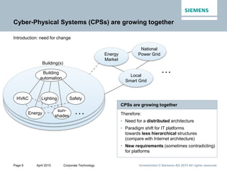 Page 8 April 2015 Corporate Technology Unrestricted © Siemens AG 2015 All rights reserved.
Cyber-Physical Systems (CPSs) are growing together
Introduction: need for change
Therefore:
• Need for a distributed architecture
• Paradigm shift for IT platforms
towards less hierarchical structures
(compare with Internet architecture)
• New requirements (sometimes contradicting)
for platforms
CPSs are growing together
HVAC Lighting Safety
Energy
sun-
shades
Building
automation
…
Building(s)
Energy
Market
National
Power Grid
Local
Smart Grid
…
 