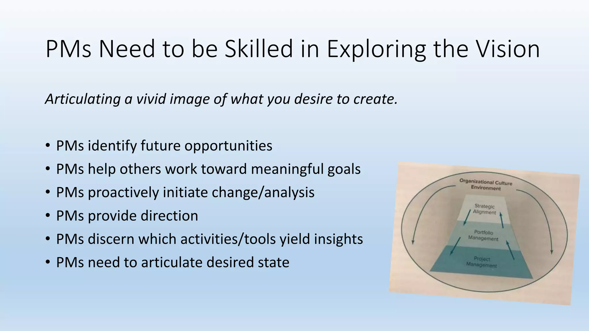 PMs Need to be Skilled in Exploring the Vision
Articulating a vivid image of what you desire to create.
• PMs identify future opportunities
• PMs help others work toward meaningful goals
• PMs proactively initiate change/analysis
• PMs provide direction
• PMs discern which activities/tools yield insights
• PMs need to articulate desired state
 