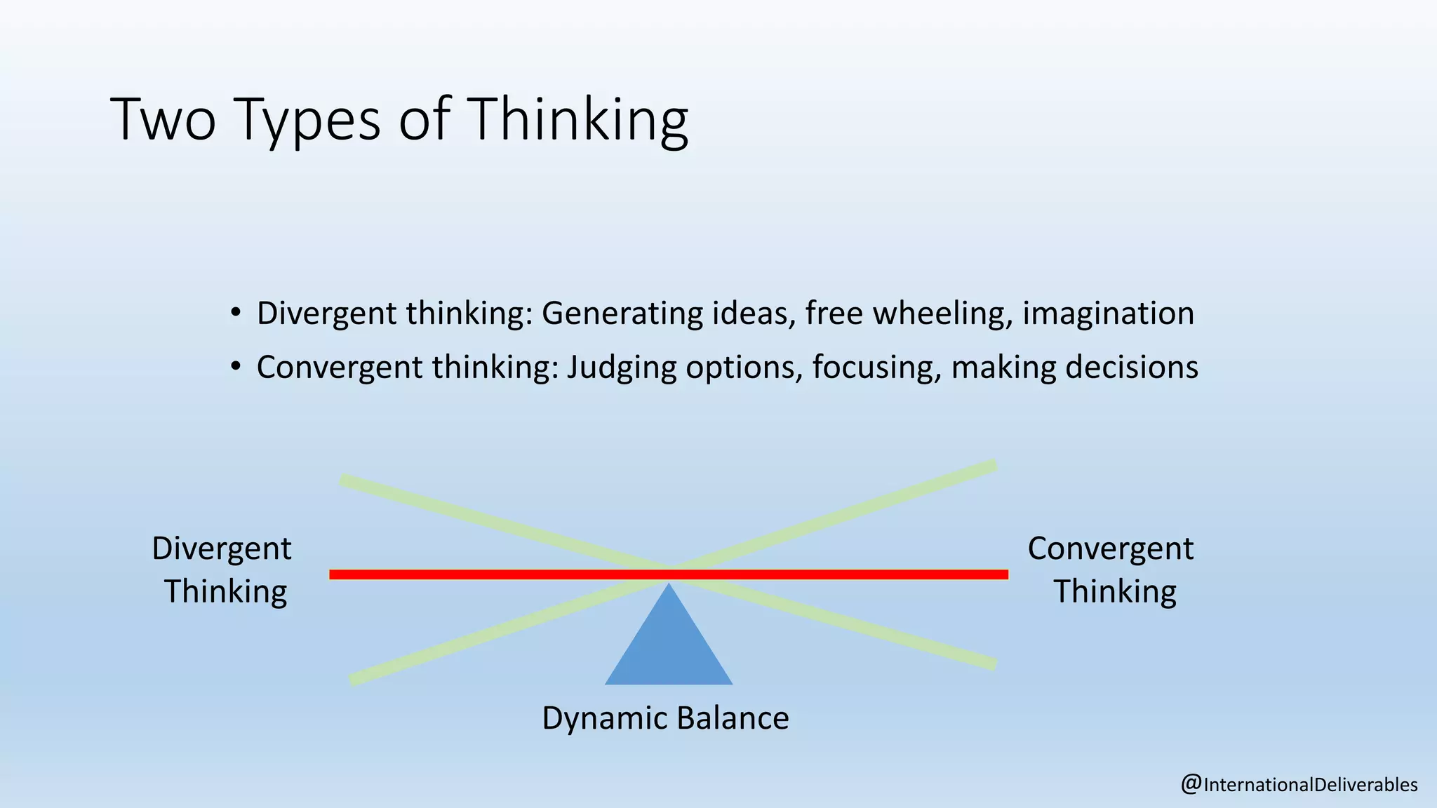 Two Types of Thinking
• Divergent thinking: Generating ideas, free wheeling, imagination
• Convergent thinking: Judging options, focusing, making decisions
Divergent
Thinking
Convergent
Thinking
Dynamic Balance
@InternationalDeliverables
 