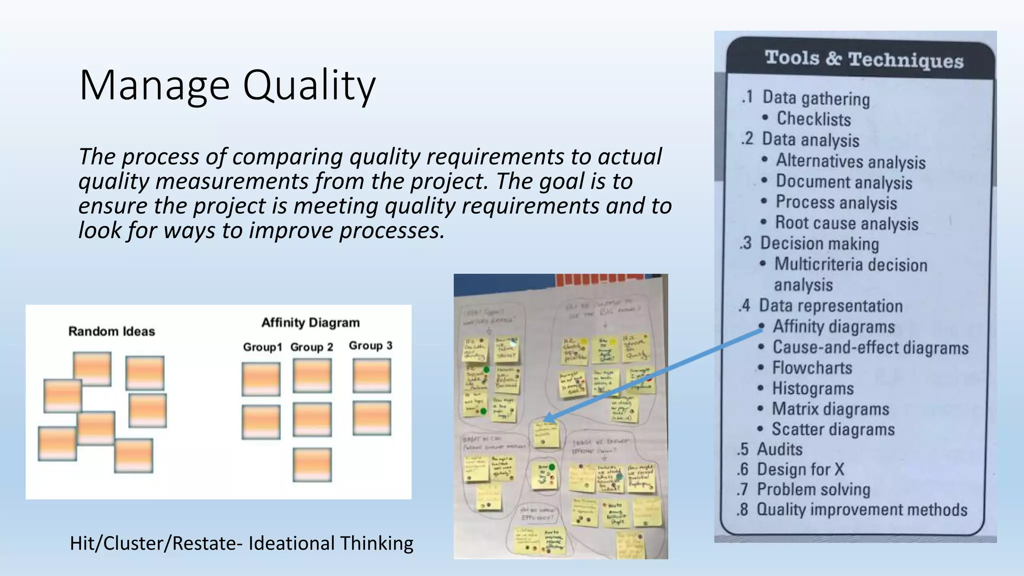 Manage Quality
The process of comparing quality requirements to actual
quality measurements from the project. The goal is to
ensure the project is meeting quality requirements and to
look for ways to improve processes.
Hit/Cluster/Restate- Ideational Thinking
 