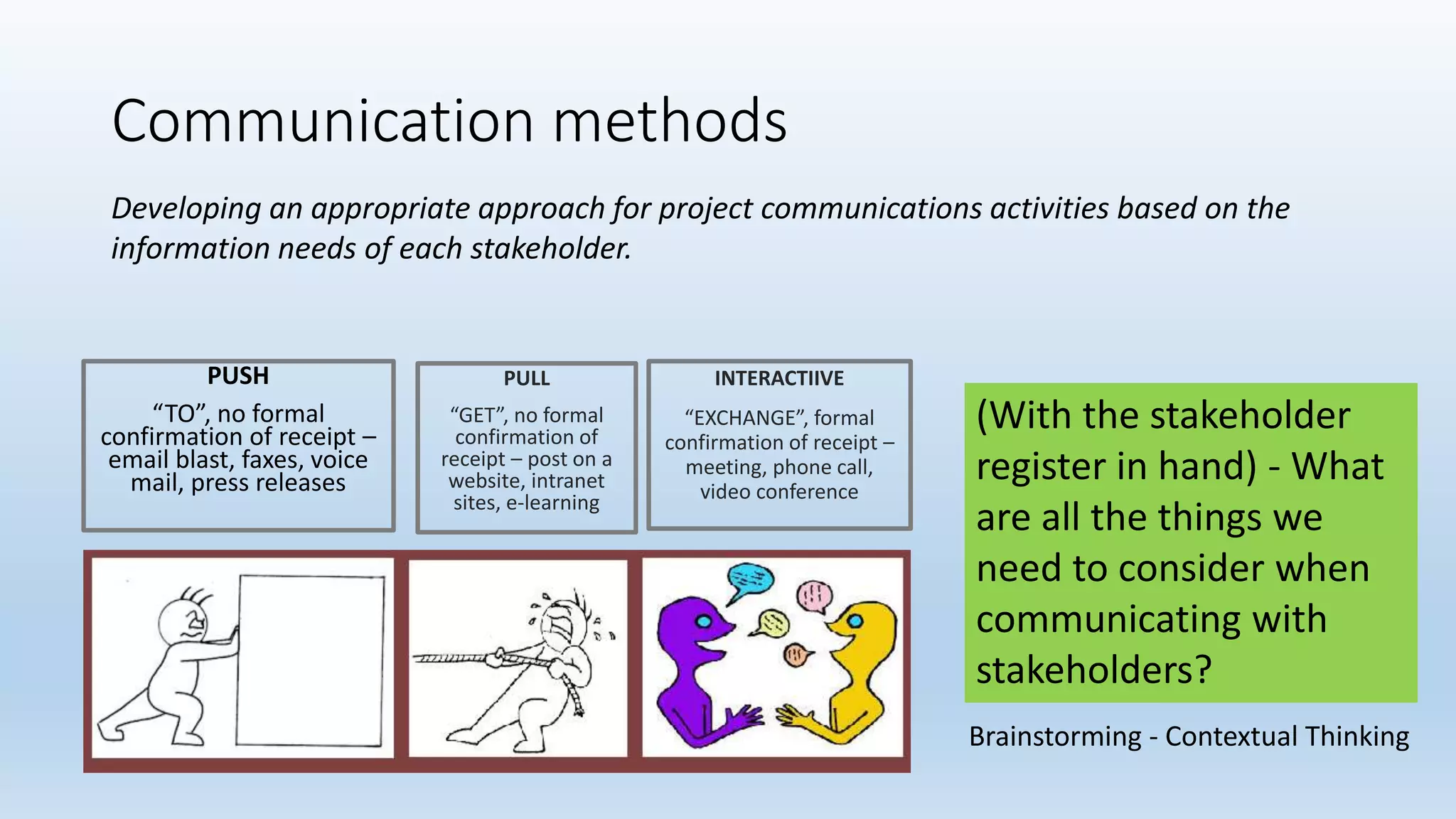Communication methods
PUSH
“TO”, no formal
confirmation of receipt –
email blast, faxes, voice
mail, press releases
PULL
“GET”, no formal
confirmation of
receipt – post on a
website, intranet
sites, e-learning
INTERACTIIVE
“EXCHANGE”, formal
confirmation of receipt –
meeting, phone call,
video conference
(With the stakeholder
register in hand) - What
are all the things we
need to consider when
communicating with
stakeholders?
Brainstorming - Contextual Thinking
Developing an appropriate approach for project communications activities based on the
information needs of each stakeholder.
 