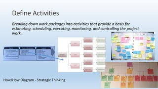 Tools and Techniques for Project Management | PPTX