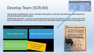 Develop Team (SCRUM)
Improving competencies, team member interaction, and the overall team environment to
enhance project ...