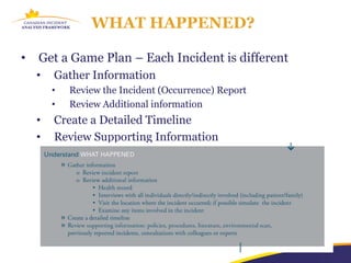 WHAT HAPPENED?

•   Get a Game Plan – Each Incident is different
    •   Gather Information
        •   Review the Incident (Occurrence) Report
        •   Review Additional information
    •   Create a Detailed Timeline
    •   Review Supporting Information
 