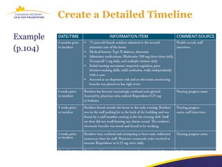 Create a Detailed Timeline

Example
(p.104)
 