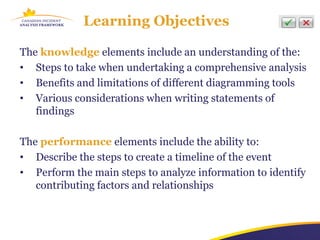 Learning Objectives

The knowledge elements include an understanding of the:
• Steps to take when undertaking a comprehensive analysis
• Benefits and limitations of different diagramming tools
• Various considerations when writing statements of
   findings

The performance elements include the ability to:
• Describe the steps to create a timeline of the event
• Perform the main steps to analyze information to identify
   contributing factors and relationships
 