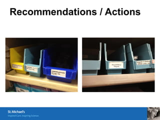 Recommendations / Actions
 