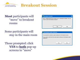 Breakout Session

Most participants will
  “move” to breakout
  rooms

Some participants will
   stay in the main room

Those prompted: click
   YES to both pop-up
   screens to “move”
 
