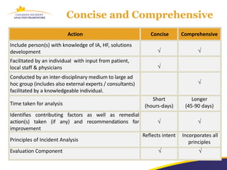Welcome




Tina Cullimore   Sandi Kossey   Erin Pollock   Nadine Glenn   Ioana Popescu
 