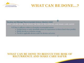 WHAT CAN BE DONE…?




WHAT CAN BE DONE TO REDUCE THE RISK OF
  RECURRENCE AND MAKE CARE SAFER
 