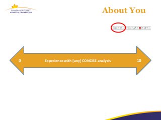 About You




0   Experience with [any] CONCISE analysis   10
 