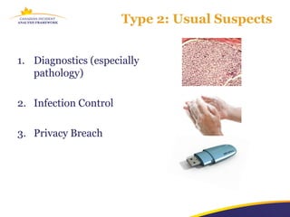 Type 2: Usual Suspects


1. Diagnostics (especially
   pathology)

2. Infection Control

3. Privacy Breach
 