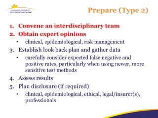 Prepare (Type 2)

1. Convene an interdisciplinary team
2. Obtain expert opinions
  •   clinical, epidemiological, risk management
3. Establish look back plan and gather data
  •   carefully consider expected false negative and
      positive rates, particularly when using newer, more
      sensitive test methods
4. Assess results
5. Plan disclosure (if required)
  •   clinical, epidemiological, ethical, legal/insurer(s),
      professionals
 