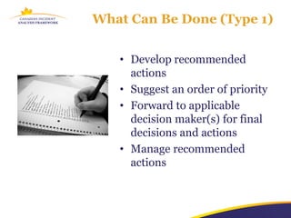 What Can Be Done (Type 1)


   • Develop recommended
     actions
   • Suggest an order of priority
   • Forward to applicable
     decision maker(s) for final
     decisions and actions
   • Manage recommended
     actions
 
