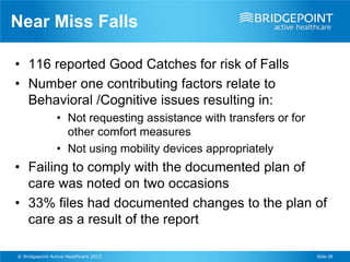 Near Miss Falls

• 116 reported Good Catches for risk of Falls
• Number one contributing factors relate to
  Behavioral /Cognitive issues resulting in:
                • Not requesting assistance with transfers or for
                  other comfort measures
                • Not using mobility devices appropriately
• Failing to comply with the documented plan of
  care was noted on two occasions
• 33% files had documented changes to the plan of
  care as a result of the report

© Bridgepoint Active Healthcare 2013                                Slide 38
 