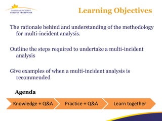 Learning Objectives

The rationale behind and understanding of the methodology
  for multi-incident analysis.

Outline the steps required to undertake a multi-incident
  analysis

Give examples of when a multi-incident analysis is
  recommended

  Agenda

 Knowledge + Q&A       Practice + Q&A      Learn together
 