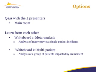 Options

Q&A with the 2 presenters
  •   Main room


Learn from each other
  •   Whiteboard 1: Meta-analysis
      o     Analysis of many previous single-patient incidents


  •       Whiteboard 2: Multi-patient
      o     Analysis of a group of patients impacted by an incident
 