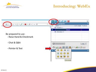 Introducing: WebEx




       Be prepared to use:
        - Raise Hand & Checkmark

            - Chat & Q&A

            - Pointer & Text




                                   5
22-Feb-13                                                   5
 
