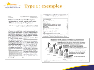 Type 1 : exemples
 