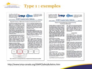 Type 1 : exemples




http://www.ismp-canada.org/ISMPCSafetyBulletins.htm
 