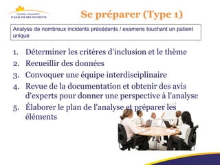 Se préparer (Type 1)
Analyse de nombreux incidents précédents / examens touchant un patient
unique


1. Déterminer les critères d'inclusion et le thème
2. Recueillir des données
3. Convoquer une équipe interdisciplinaire
4. Revue de la documentation et obtenir des avis
   d'experts pour donner une perspective à l'analyse
5. Élaborer le plan de l'analyse et préparer les
   éléments
 
