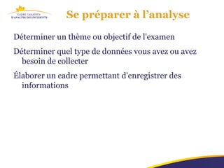 Se préparer à l’analyse

Déterminer un thème ou objectif de l'examen
Déterminer quel type de données vous avez ou avez
  besoin de collecter
Élaborer un cadre permettant d'enregistrer des
  informations
 