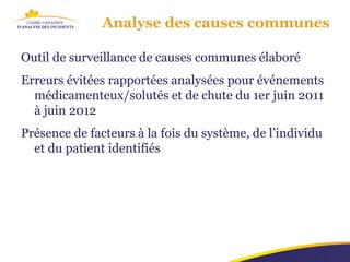 Analyse des causes communes

Outil de surveillance de causes communes élaboré
Erreurs évitées rapportées analysées pour événements
  médicamenteux/solutés et de chute du 1er juin 2011
  à juin 2012
Présence de facteurs à la fois du système, de l’individu
  et du patient identifiés
 