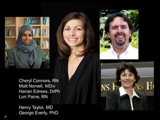 29
Cheryl Connors, RN
Matt Norvell, MDiv
Hanan Edrees, DrPh
Lori Paine, RN
Henry Taylor, MD
George Everly, PhD
 