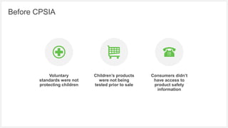 Cpsia Sharp Point The CPSIA: 10 Years of Safety | PPTX