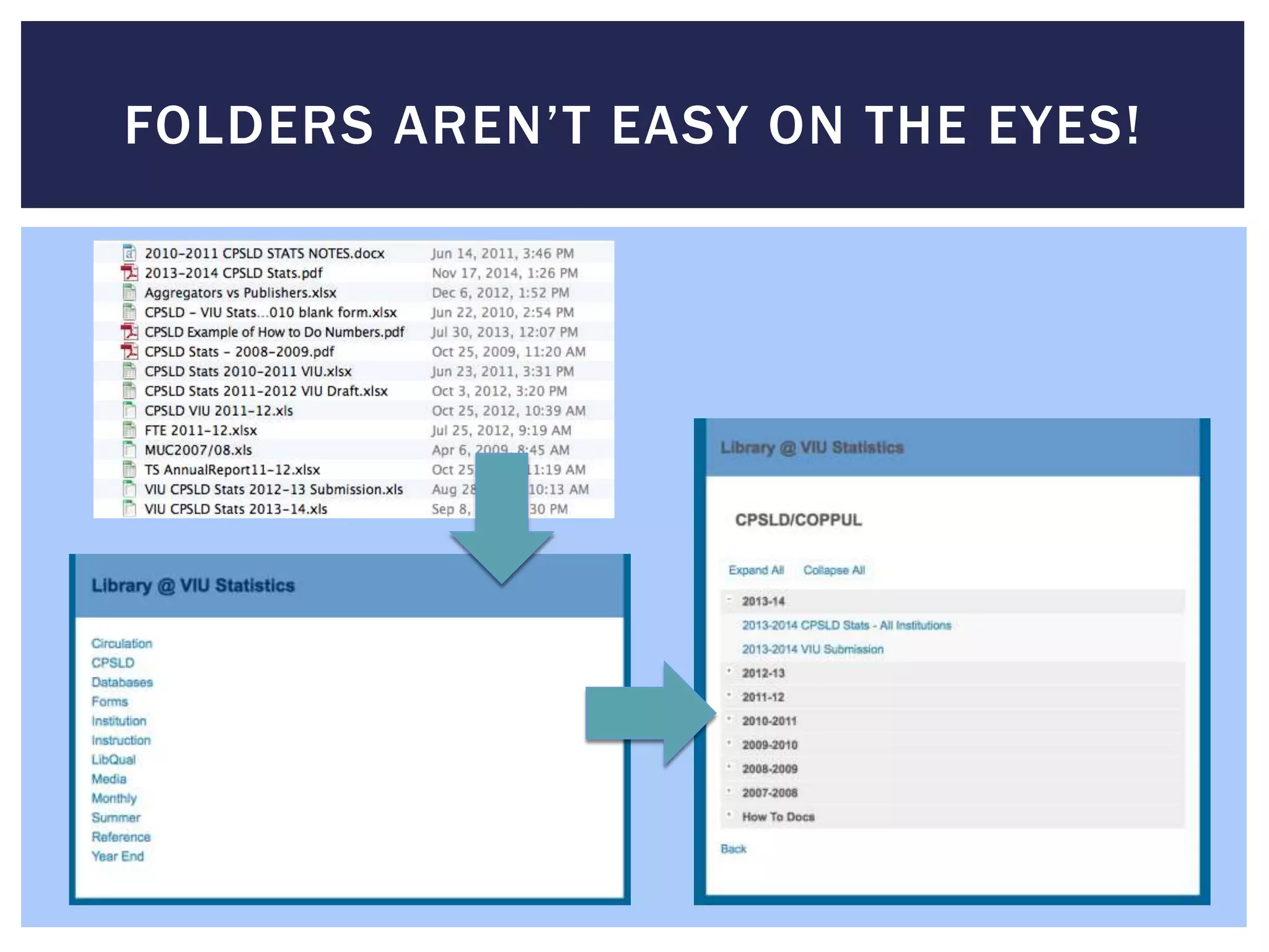 FOLDERS AREN’T EASY ON THE EYES! 
 