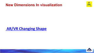 New Dimensions In visualization(AR)
Augmented reality (AR) is an interactive experience
of a real-world environment where ...