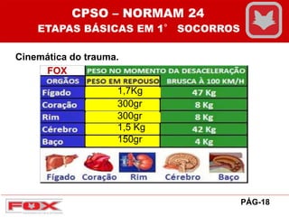 Cinemática do trauma.
FOX
CPSO – NORMAM 24
ETAPAS BÁSICAS EM 1° SOCORROS
PÁG-18
1,7Kg
300gr
300gr
1,5 Kg
150gr
 