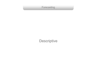 Forecasting
Descriptive
 